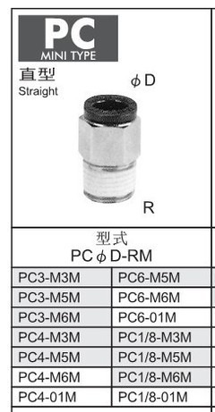 【特价日本PISCO迷你直立型气管接头 PC4-M5M】价格,厂家,图片,气动接头,东莞市石龙扬名电子元件经营部