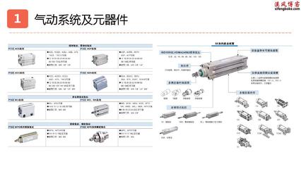 机械设计培训PPT讲解:第四讲-气动液压与传动部件